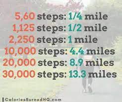 How Many Miles Are in 10000 Steps?