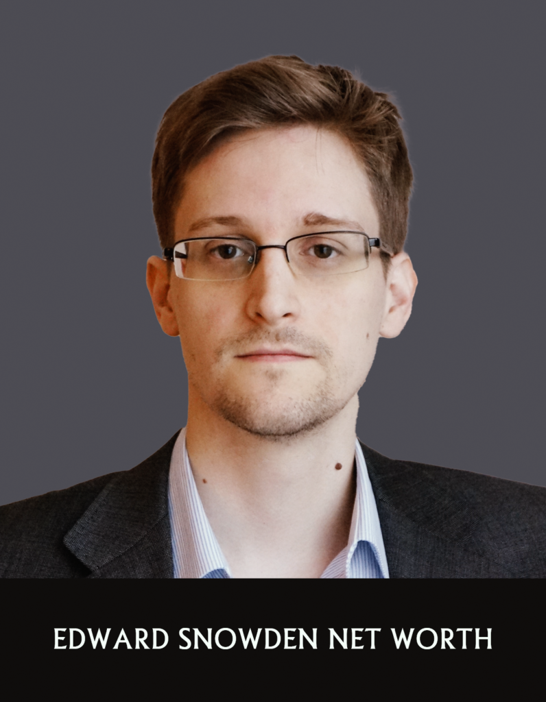 Edward Snowden Networth 